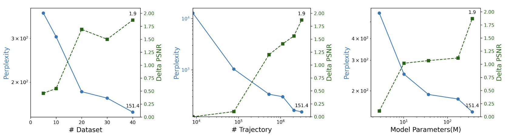 Interpolate start reference image.