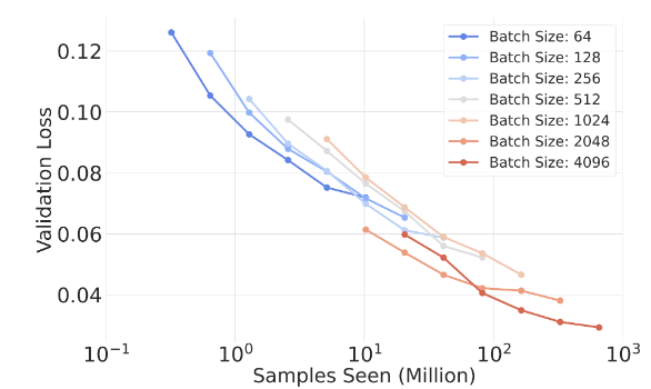 Interpolate start reference image.